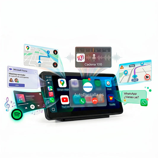 ScreenPlus | Pro 2026