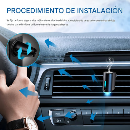 Ambientador Automático